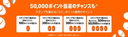 Amazonブラックフライデー、スタンプラリー表