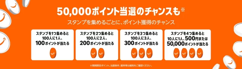 Amazonブラックフライデー、スタンプラリー表