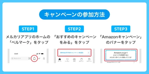 はじめてのメルペイでメルカリポイント40%還元