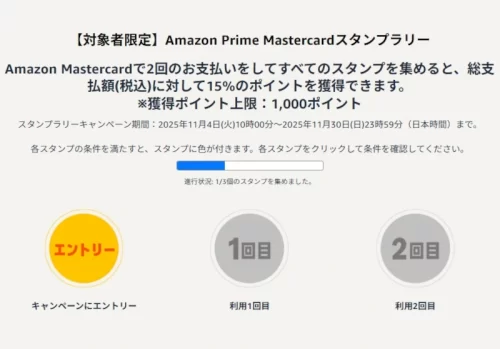 Amazonマスターカード対象者限定のスタンプラリーのエントリー状況